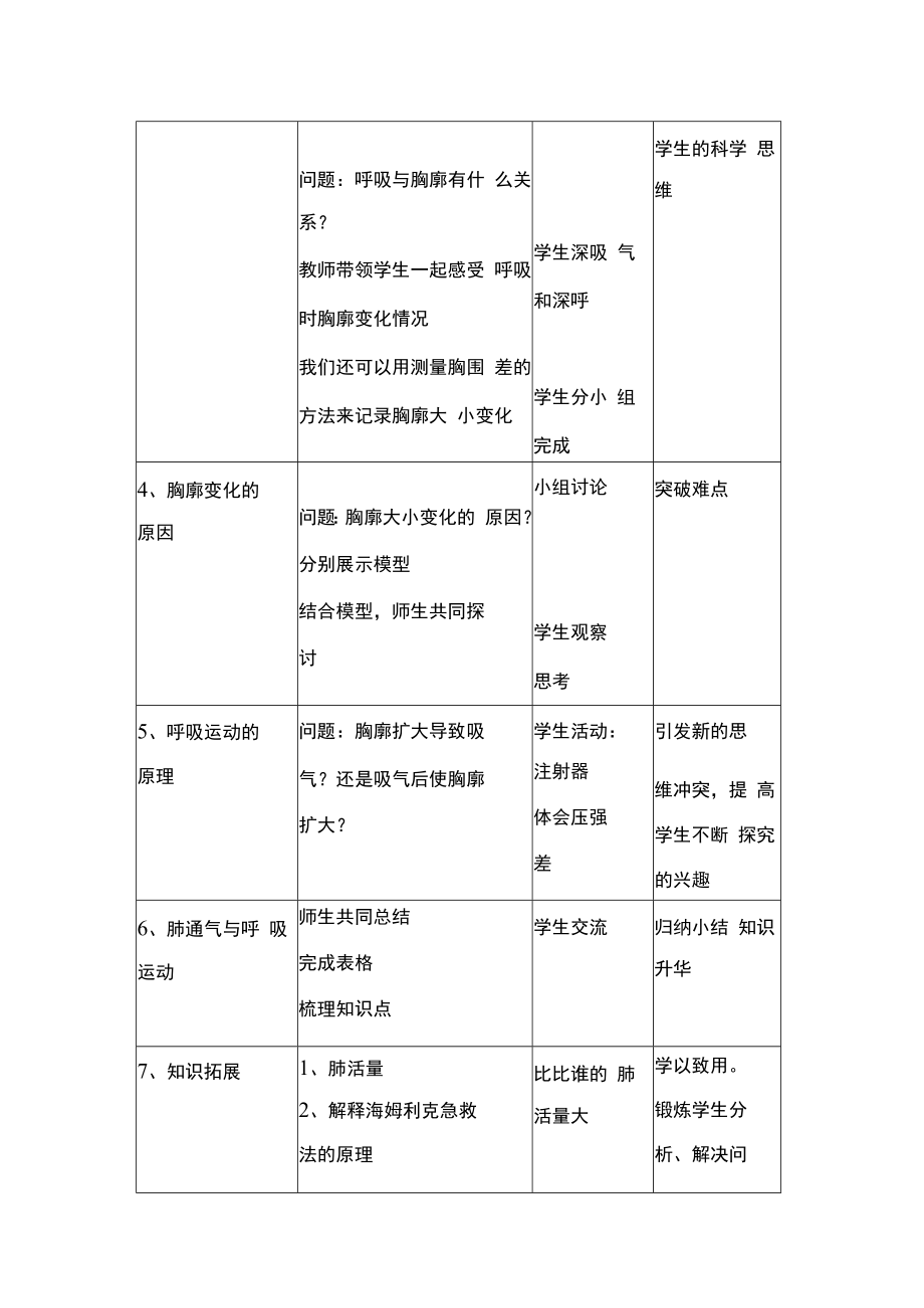 肺通气教学设计.docx_第3页