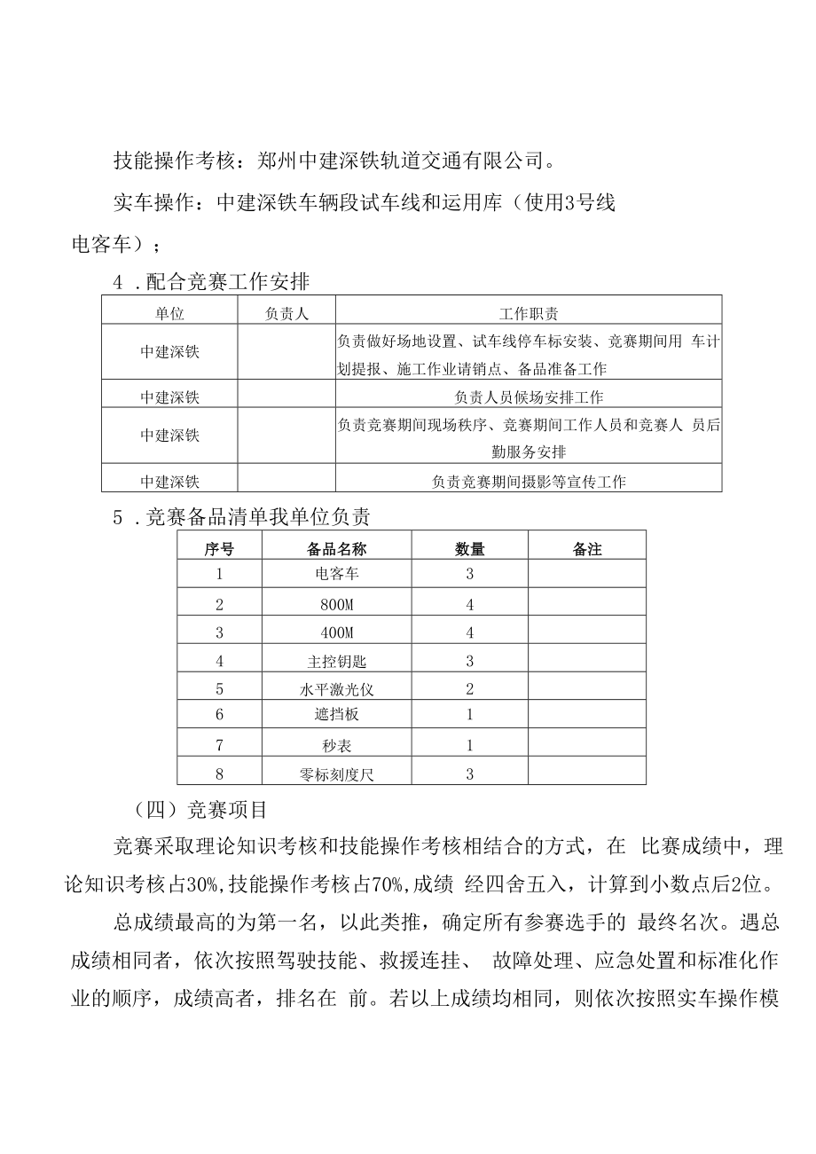 河南省第二届铁路与轨道交通职业技能大赛轨道列车司机技术方案.docx_第3页