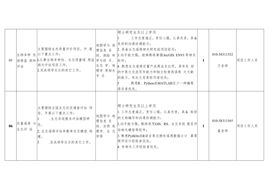 生态环境部卫星环境应用中心.docx_第3页