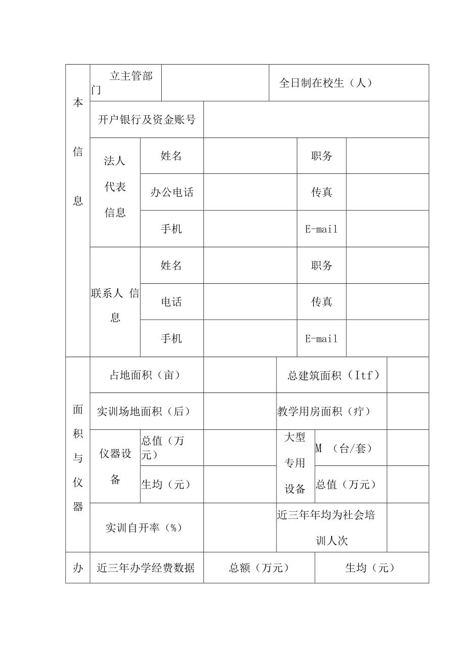 邵阳市高技能人才培训基础能力建设项目申报书.docx_第3页