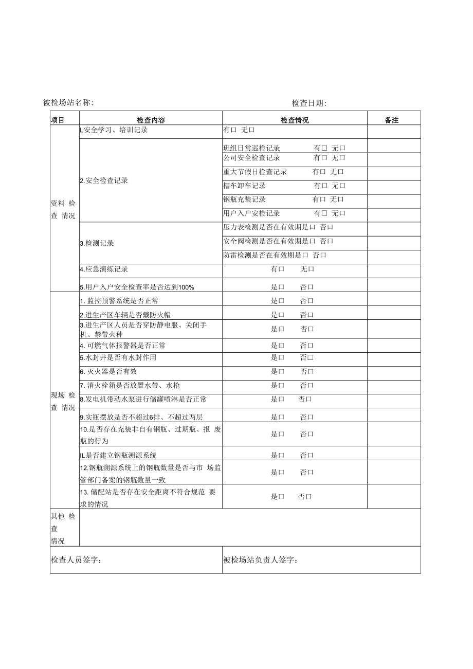 液化石油气企业安全生产检查用表台账.docx_第1页