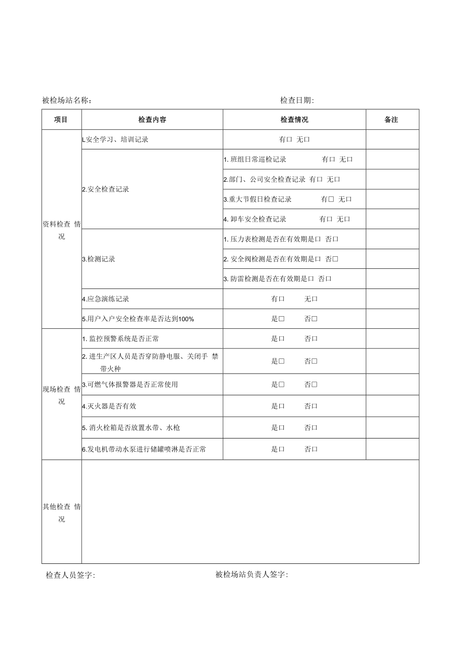 液化石油气企业安全生产检查用表台账.docx_第3页