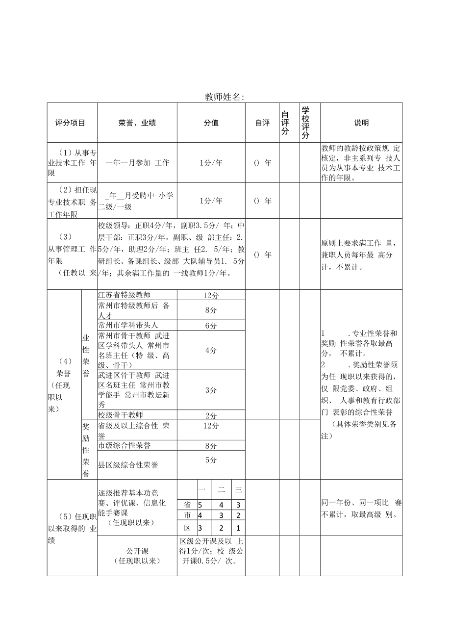 武进区实验小学教育集团专业技术岗位等级晋级评分表.docx_第1页