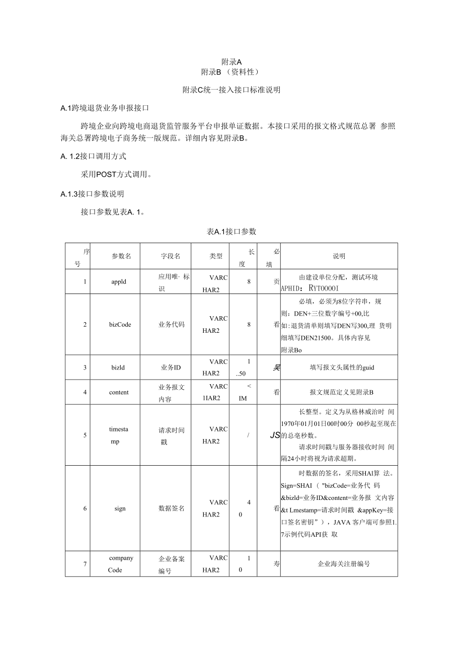 跨境电商零售出口退货监管服务平台统一接入接口标准说明、企业数据交换接口报文规范、业务字典.docx_第1页