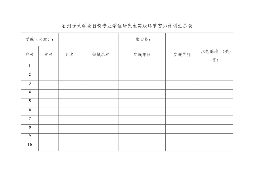 石河子大学全日制专业学位研究生实践环节安排计划汇总表.docx_第1页