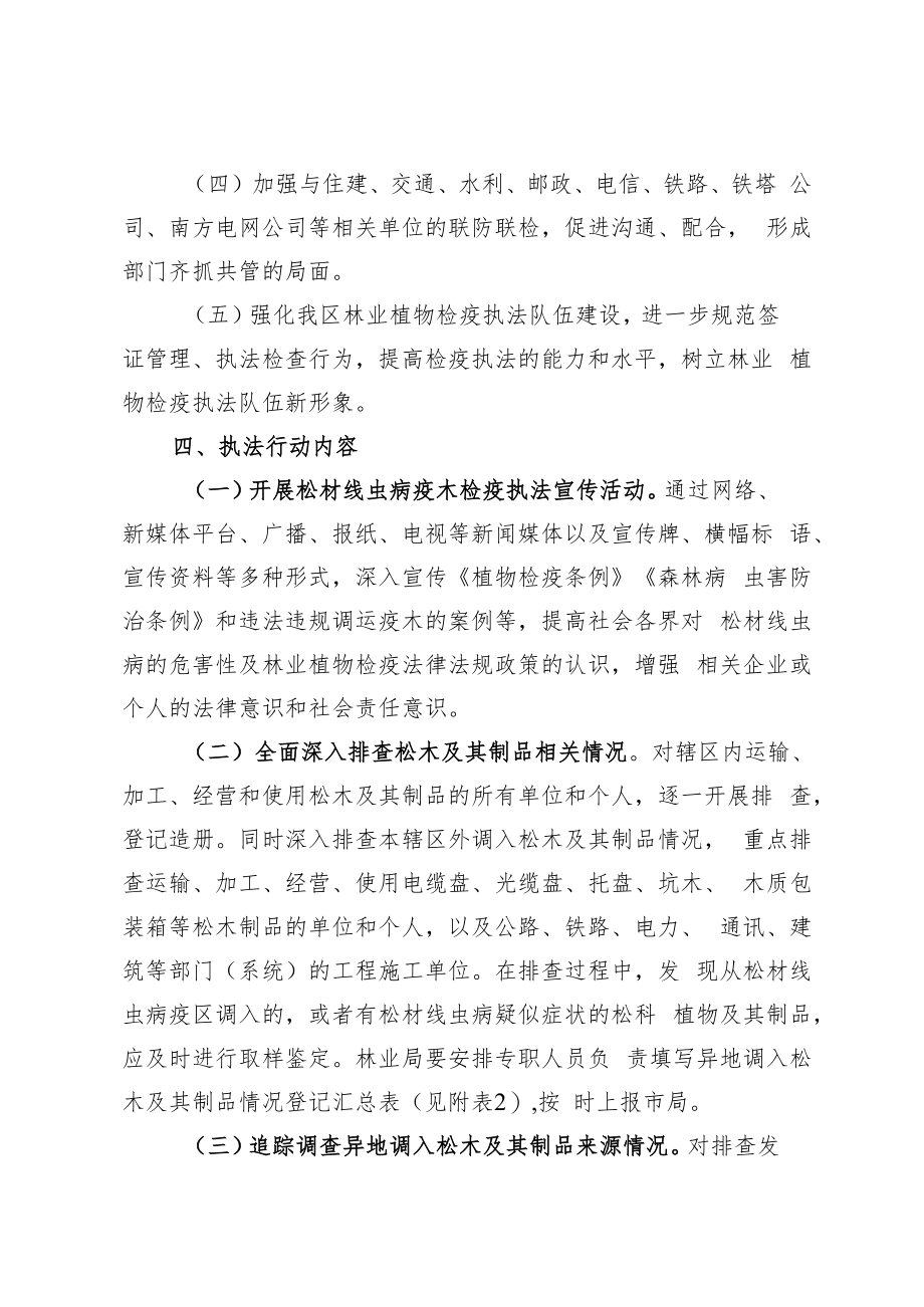 龙圩区2021年松材线虫病疫木检疫执法专项行动实施方案.docx_第3页