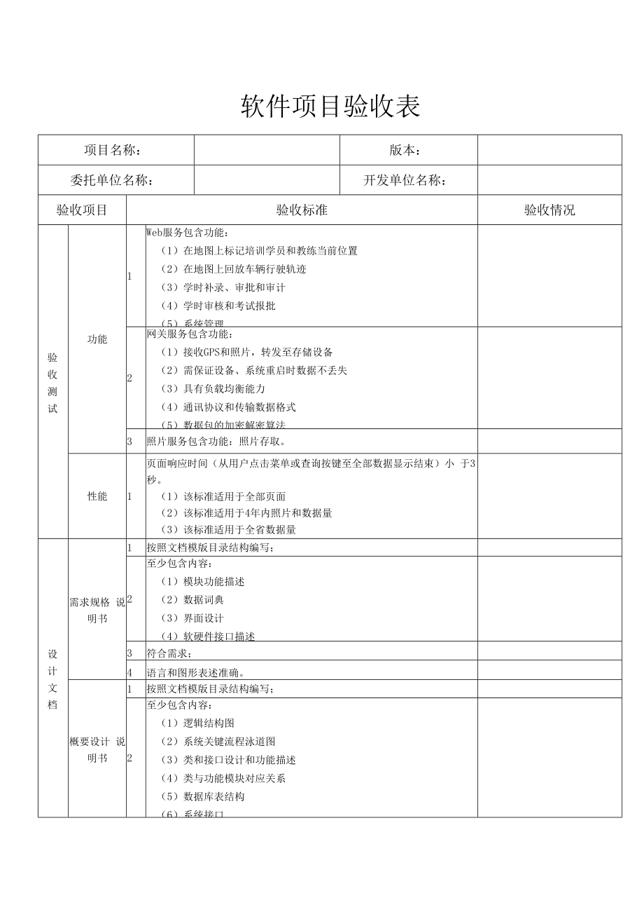 软件项目验收表.docx_第1页