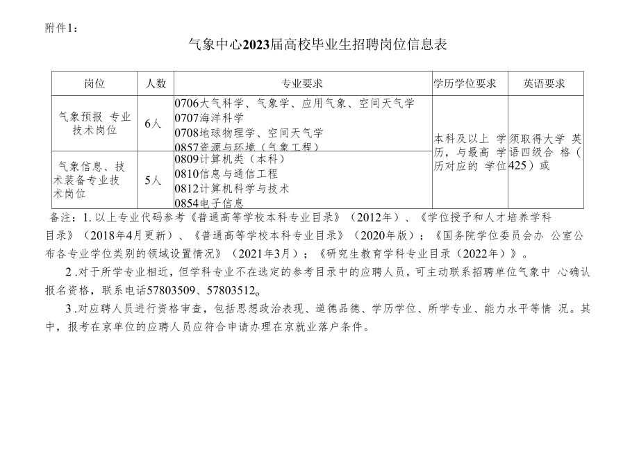 重庆市事业单位工作人员退休管理办法.docx_第1页