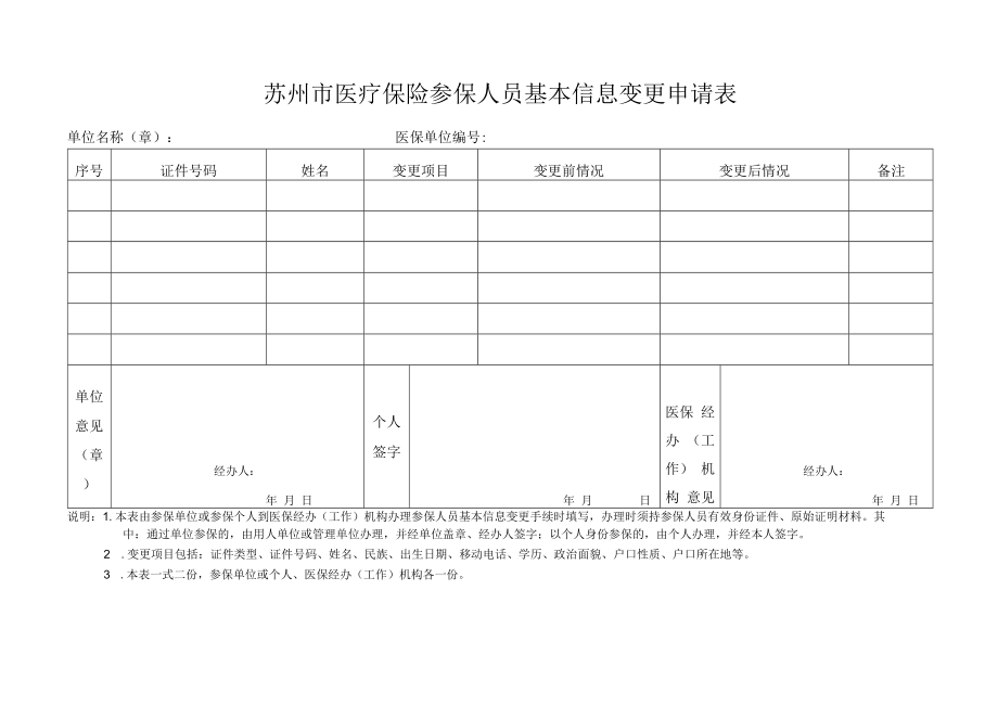 苏州市医疗保险参保人员基本信息变更申请表（2022年11月发布）.docx_第1页