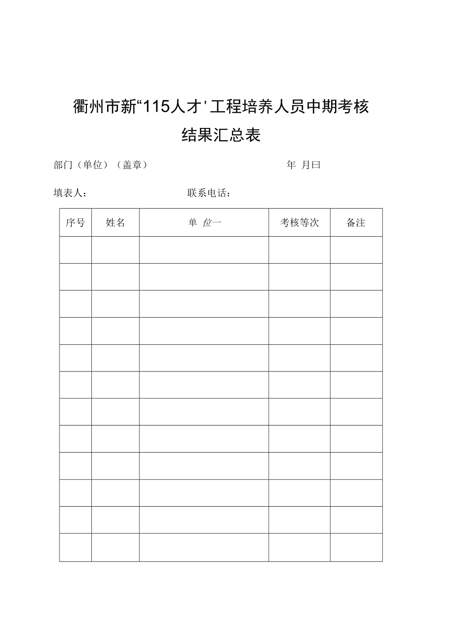 衢州市新“115人才”工程培养人员中期考核结果汇总表.docx_第1页