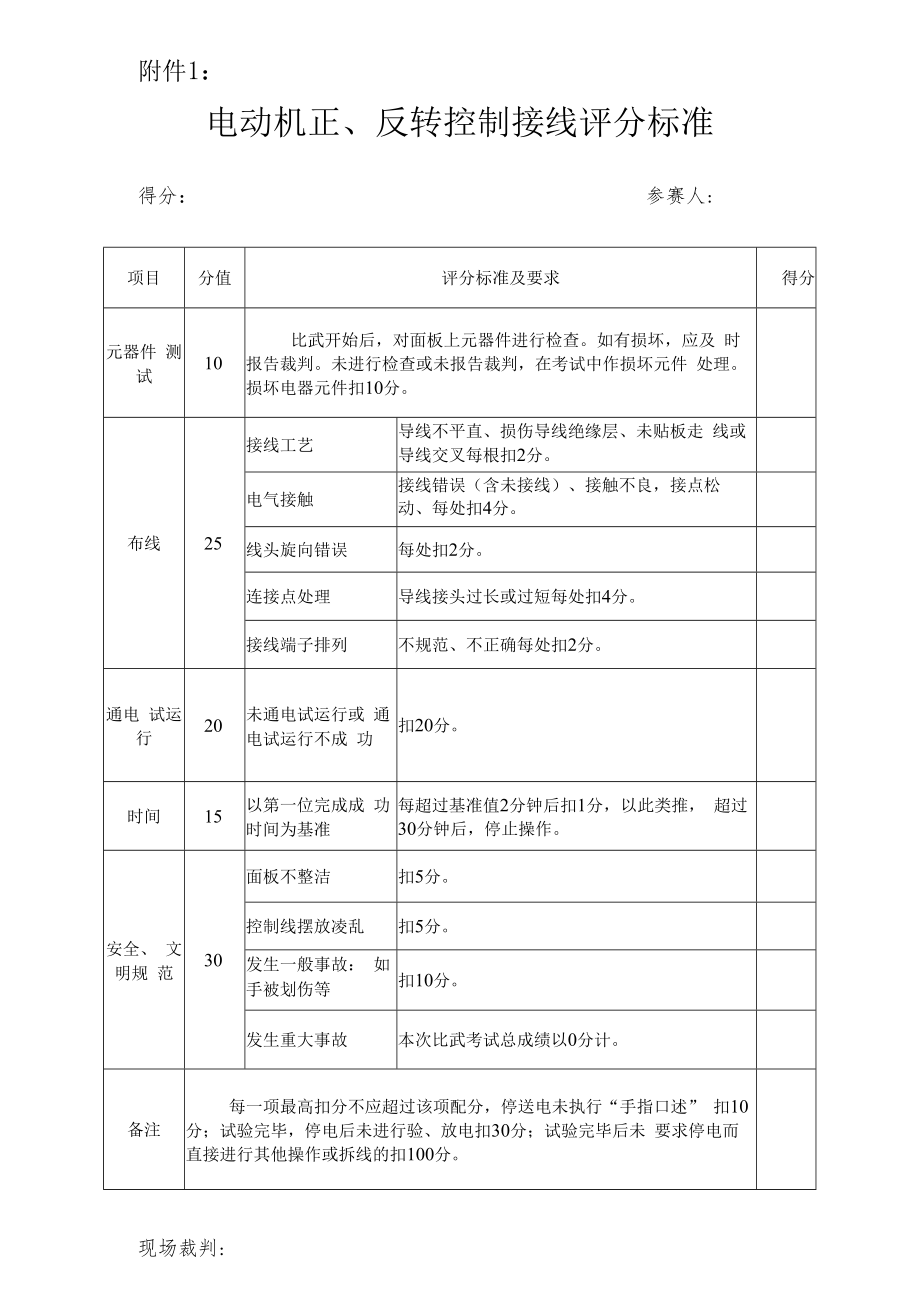 电动机正、反转控制接线评分标准.docx_第1页