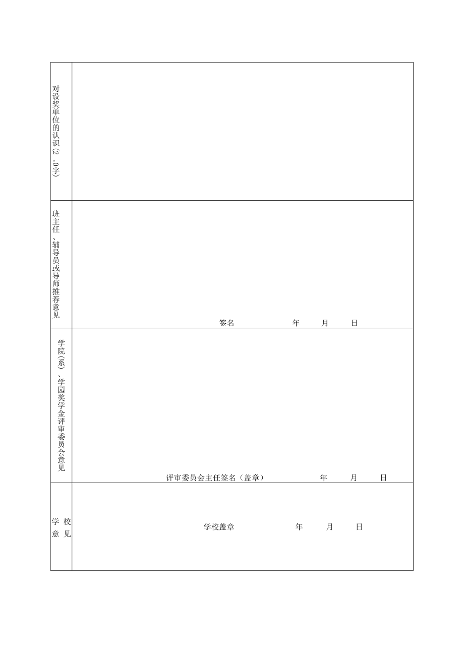 浙江大学 年度 奖学金评审登记表.docx_第2页