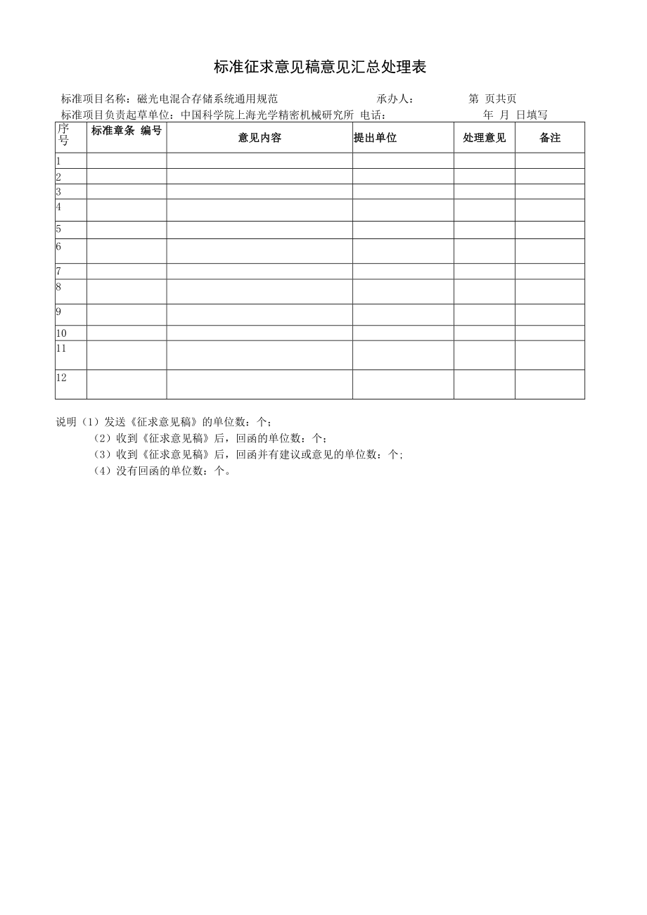 标准征求意见稿意见汇总处理表.docx_第1页