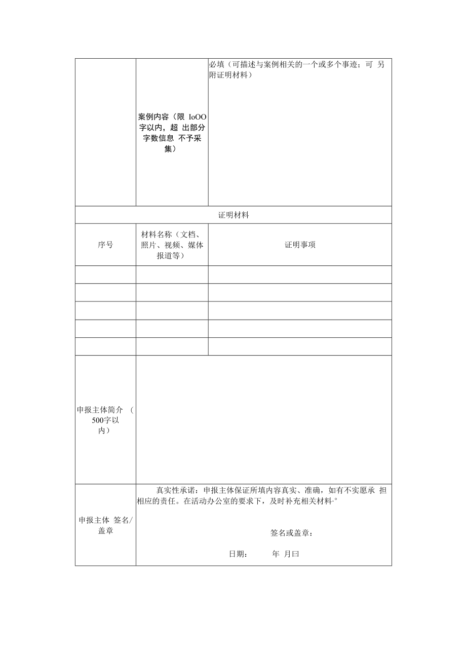 第二届中国律师公益社会责任典型案例申报书.docx_第2页