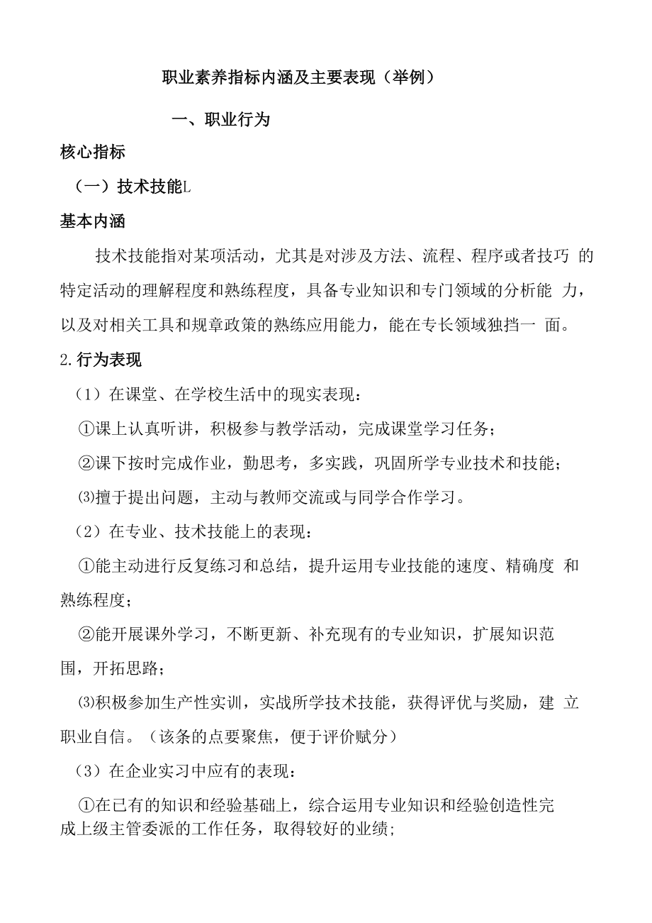 职业素养指标内涵及主要表现(举例)一、职业行为.docx_第1页