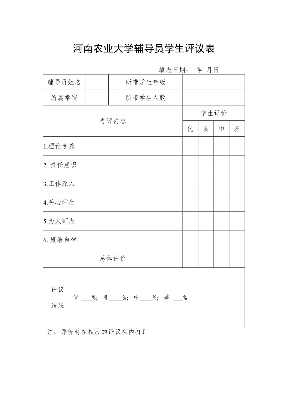 河南农业大学辅导员学生评议表.docx_第1页