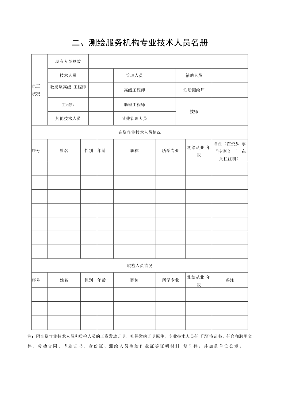 附件：申请材料范本.docx_第3页