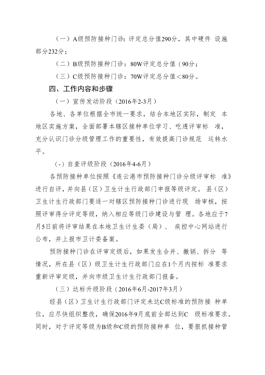 连云港市预防接种门诊分级管理工作实施方案.docx_第2页