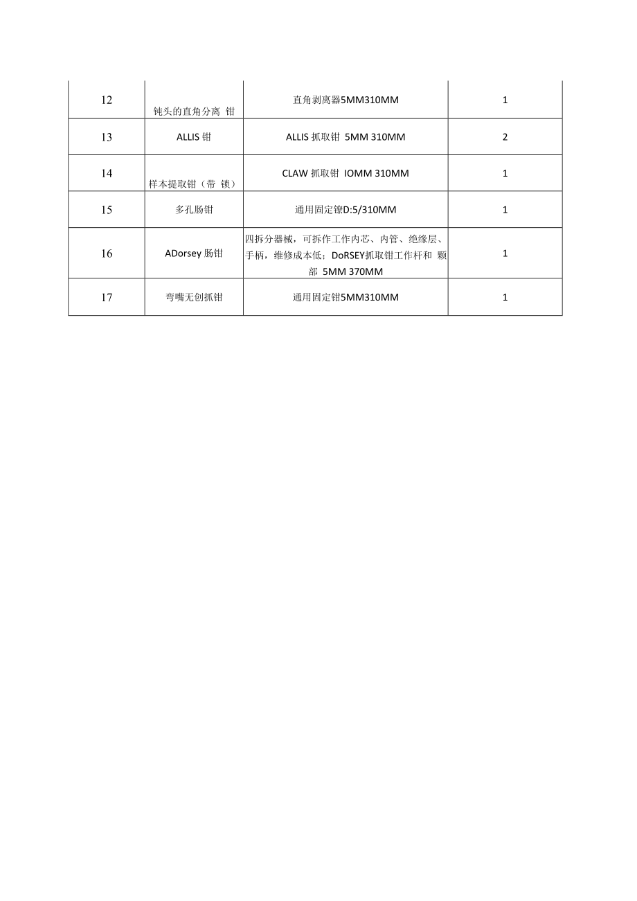 罗湖区人民医院技术需求.docx_第2页