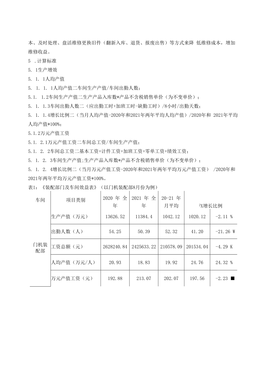 生产降本增效管理制度.docx_第2页