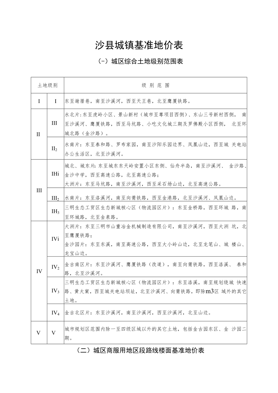 沙县城镇基准地价表.docx_第1页