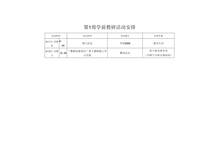 第1周学前教研活动安排.docx_第1页