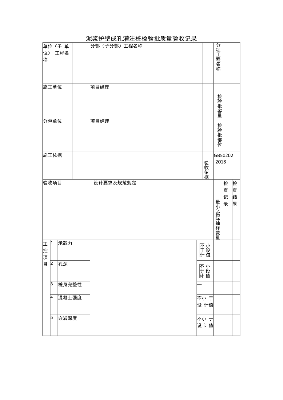 泥浆护壁成孔灌注桩检验批质量验收记录.docx_第1页