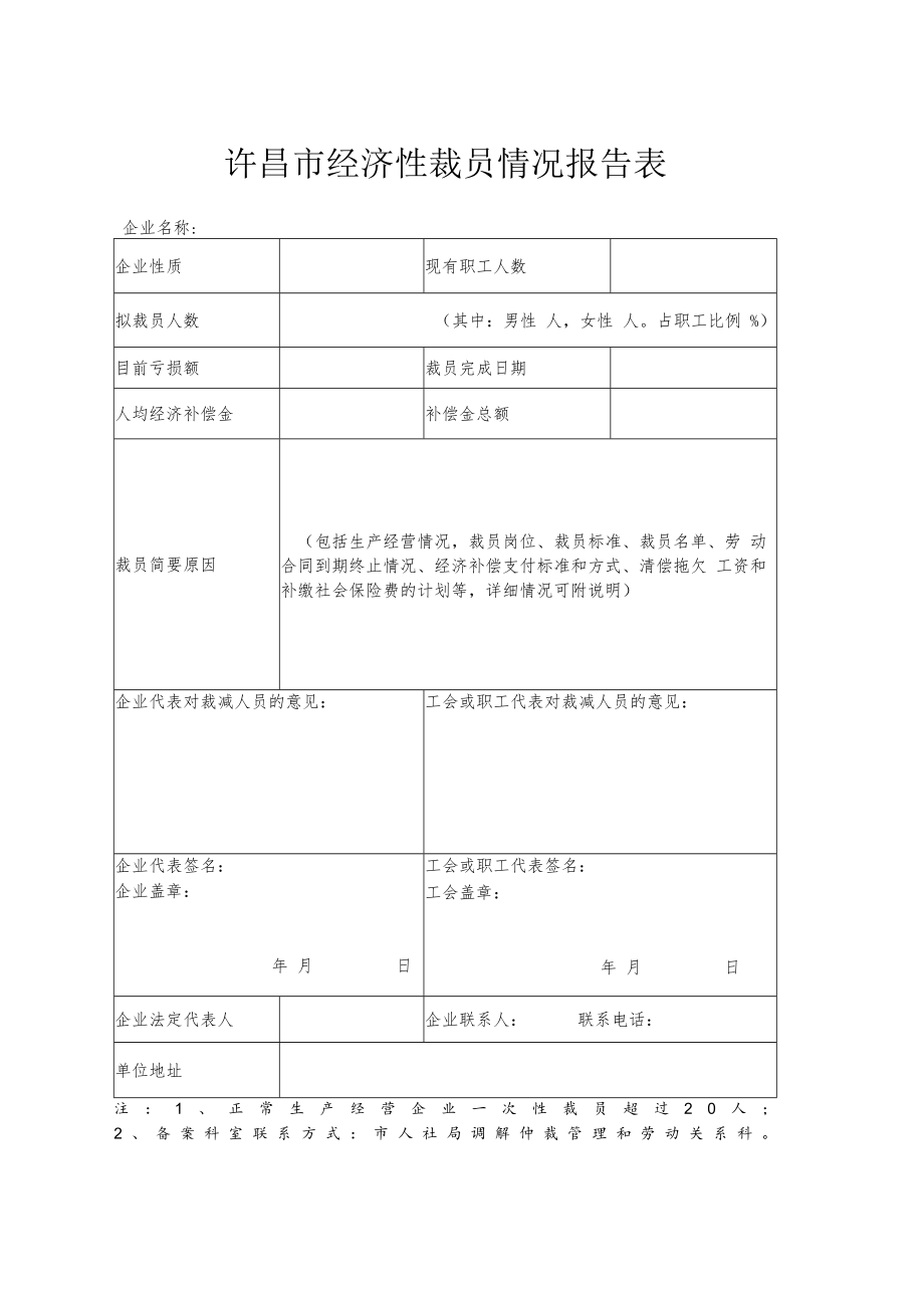 许昌市经济性裁员情况报告表.docx_第1页