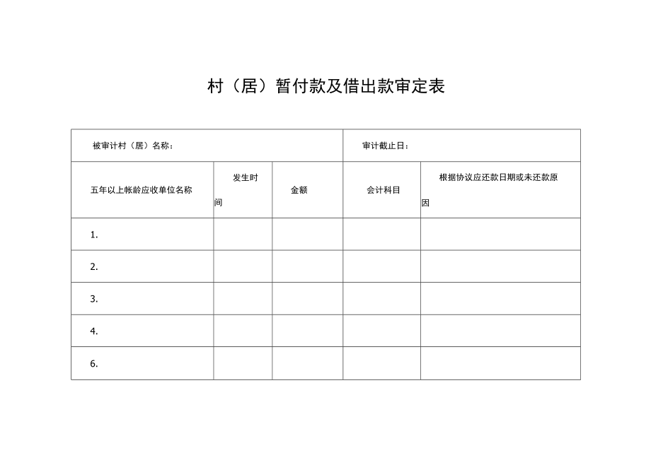 村（居）暂付款及借出款审定表.docx_第1页