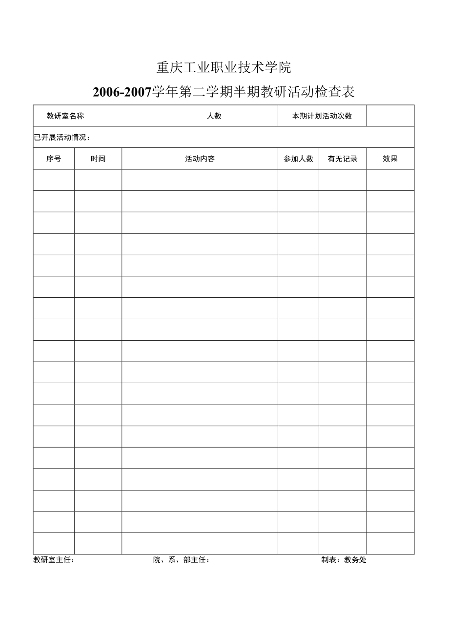 重庆工业职业技术学院2006—2007学年第二学期半期教研活动检查表.docx_第1页