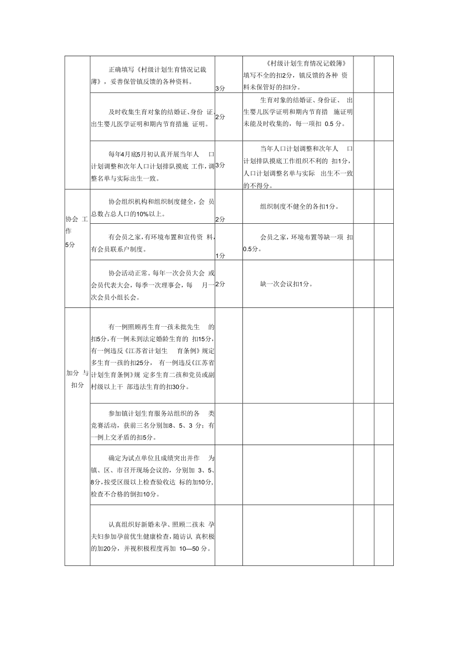 遥观镇村级计划生育干部目标管理责任制考核细则.docx_第3页