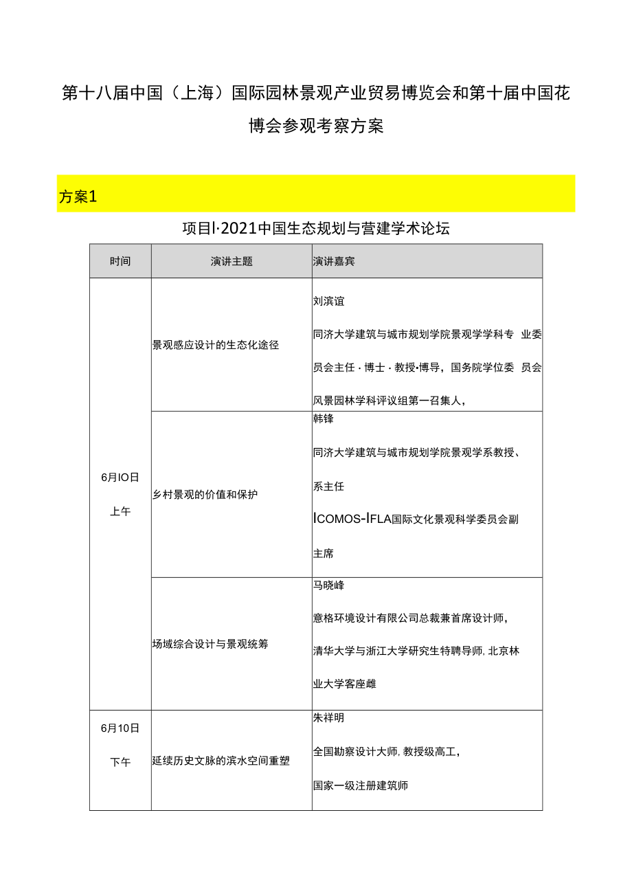 第十八届中国上海国际园林景观产业贸易博览会和第十届中国花博会参观考察方案.docx_第1页