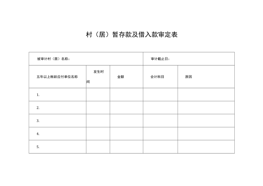 村（居）暂存款及借入款审定表.docx_第1页