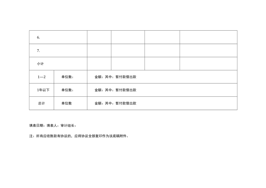 村（居）暂存款及借入款审定表.docx_第2页