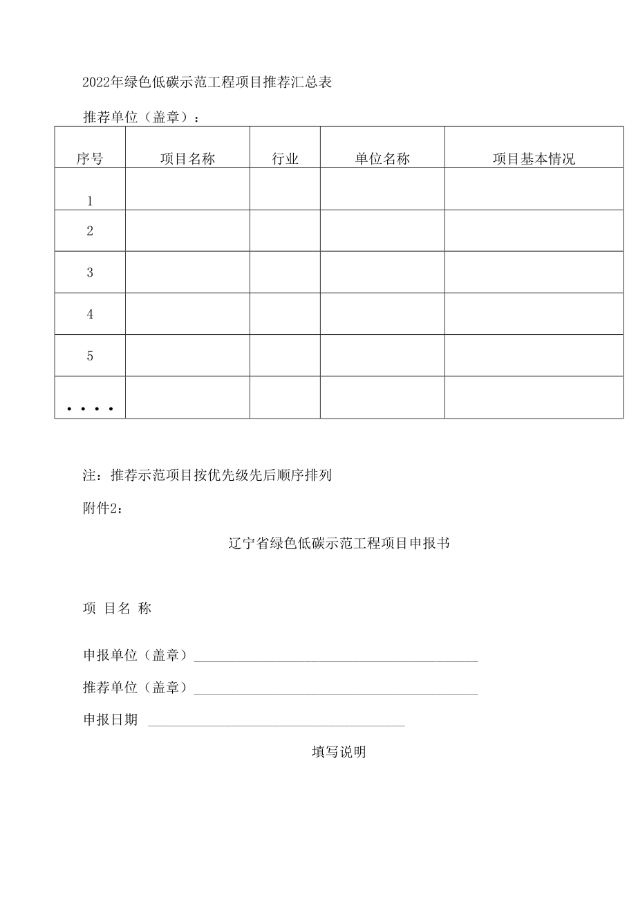 辽宁省工业和信息化厅关于组织推荐绿色低碳示范工程项目的通知.docx_第3页