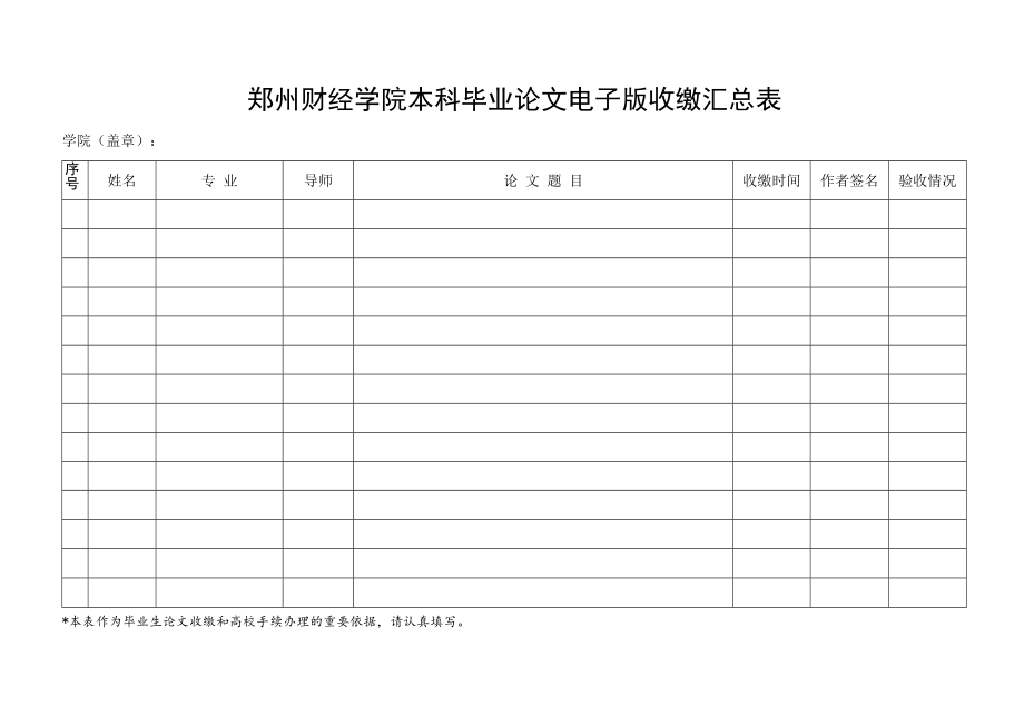 郑州财经学院本科毕业论文电子版收缴汇总表.docx_第1页