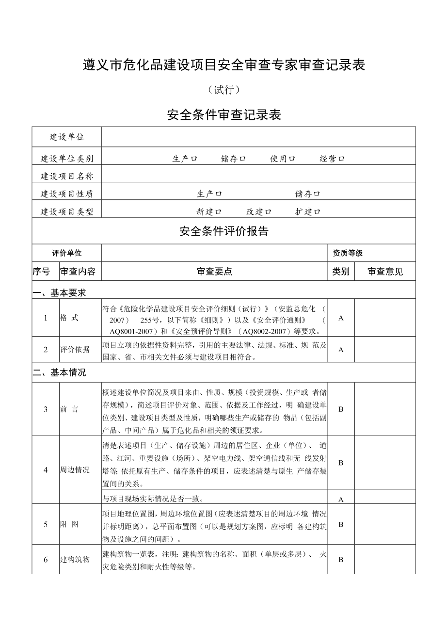 遵义市危化品建设项目安全审查专家审查记录表.docx_第1页