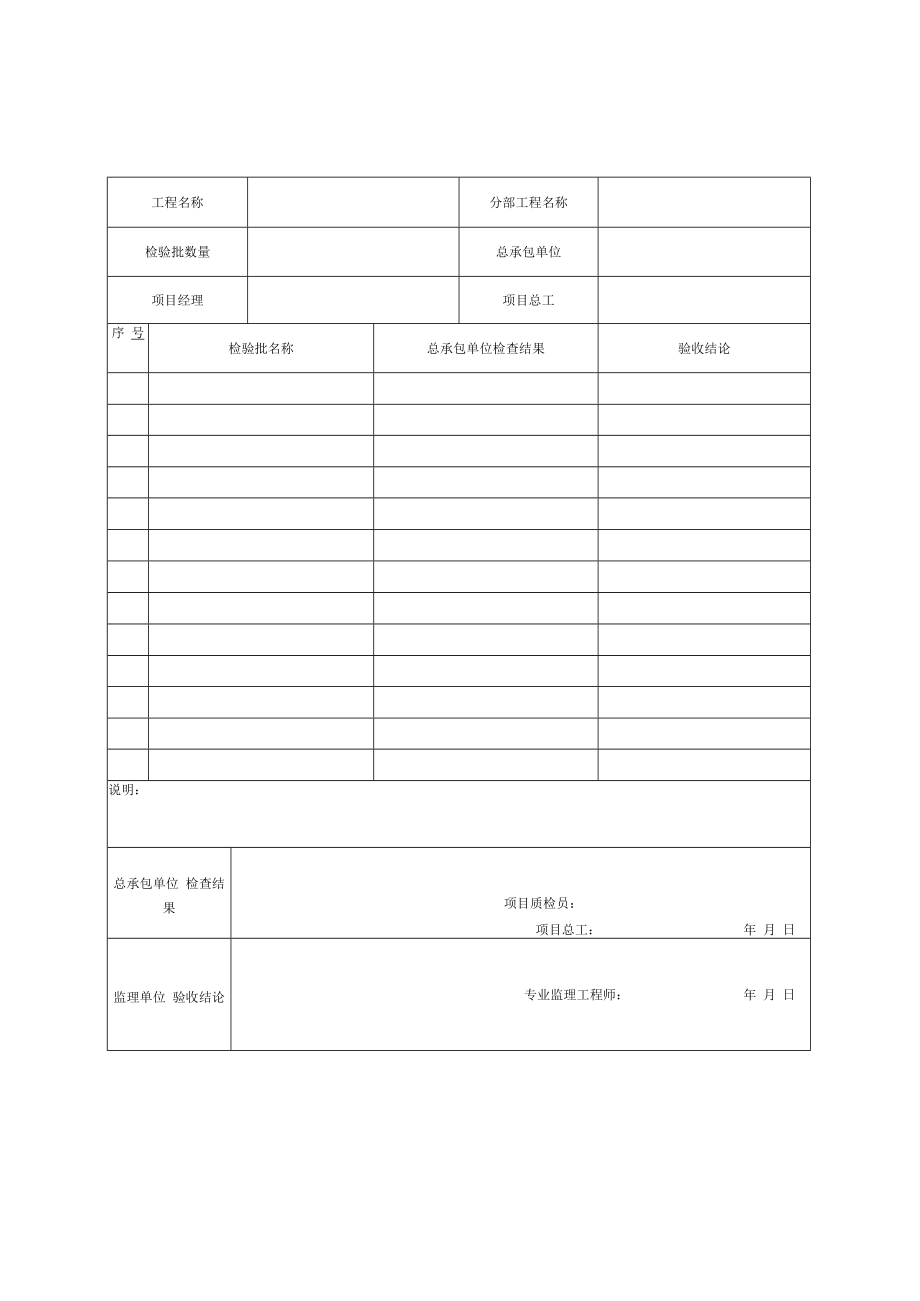 输变电工程施工质量验收统一表式（线路工程）.docx_第3页