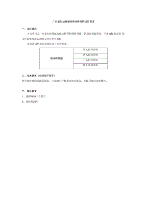 项目概况.docx