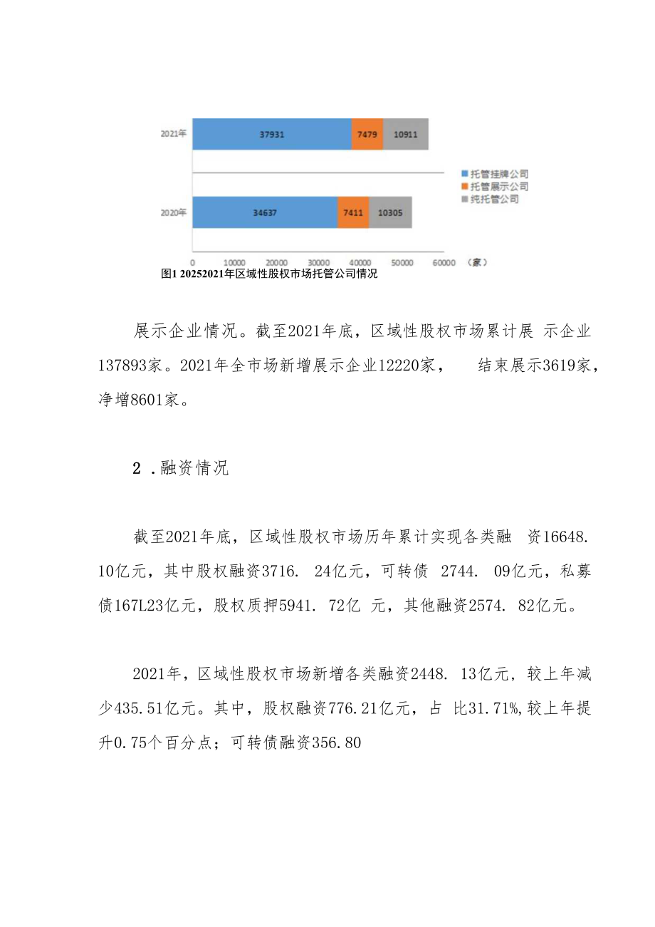 证券业发展报告：区域性股权市场篇.docx_第3页