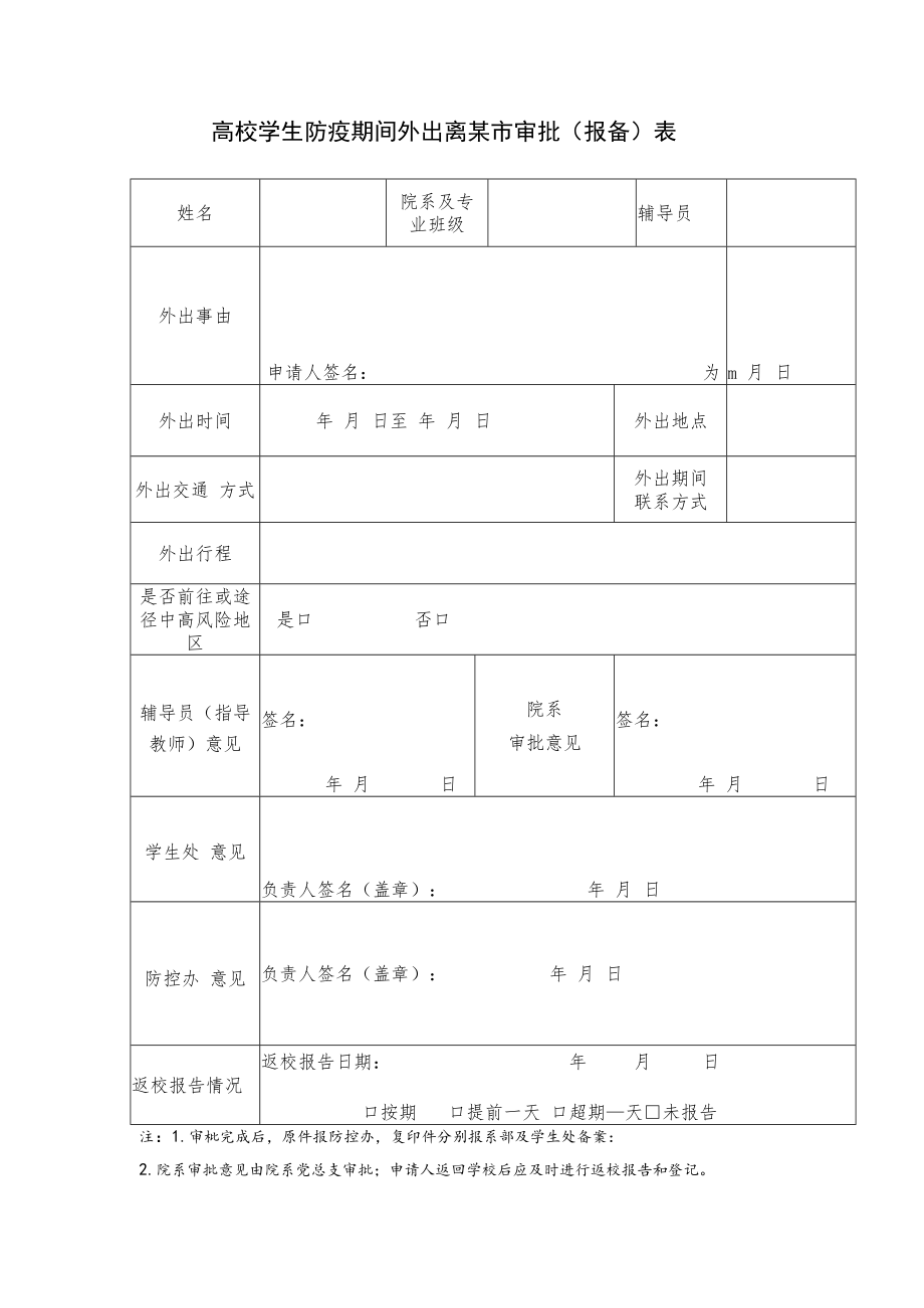 高校学生防疫期间外出离某市审批（报备）表.docx_第1页