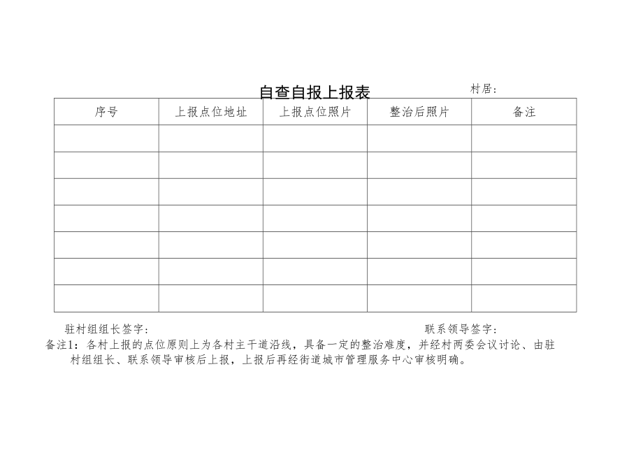 自查自报上报表.docx_第1页