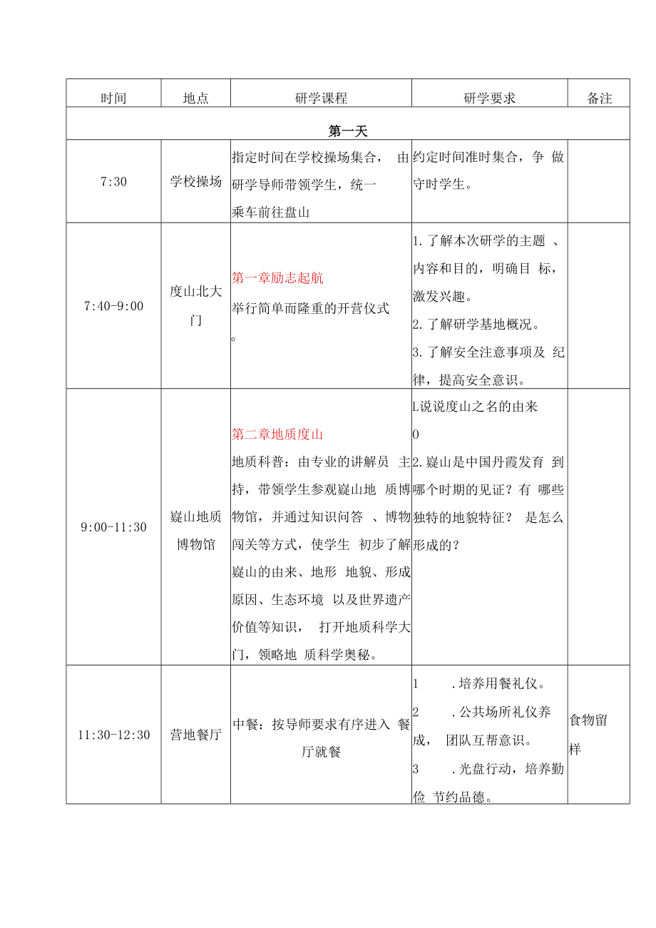 邵阳市文德中学研学实践活动方案.docx_第3页