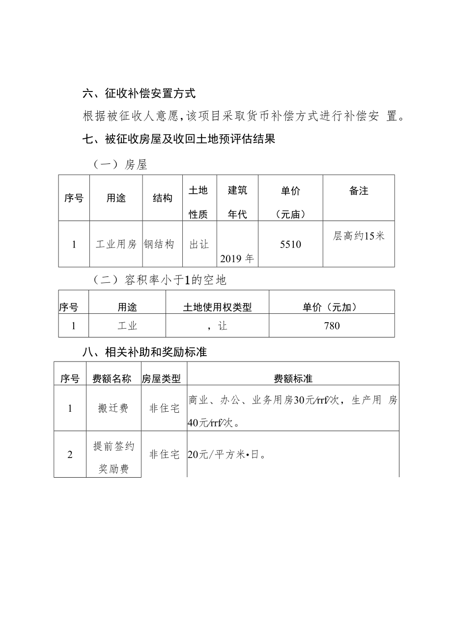 科学大道二期工程国有土地上房屋征收项目重庆建亚建设工程有限公司补偿安置方案.docx_第3页