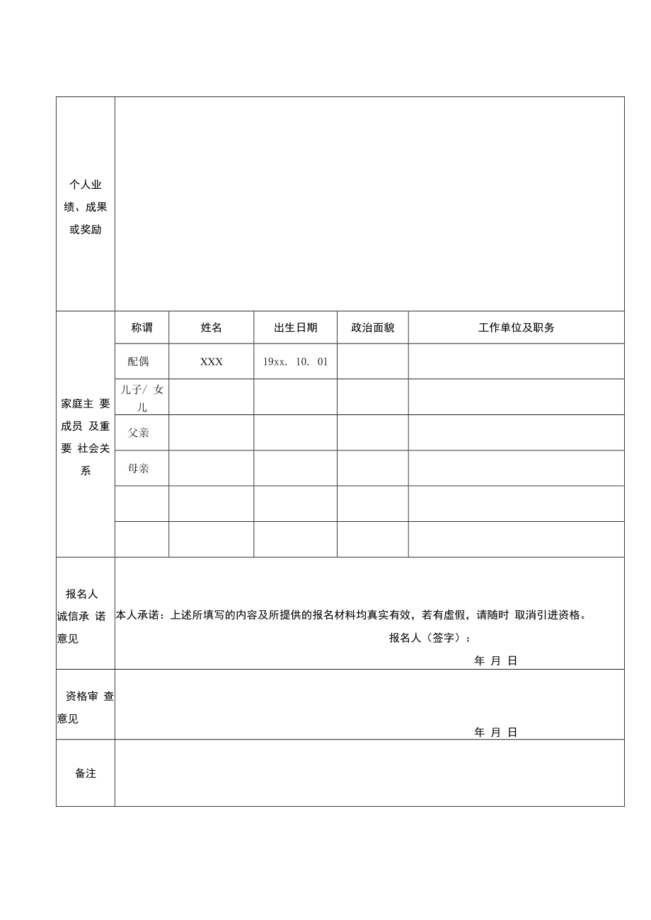 附件2：河池市2022年引进高层次急需紧缺人才报名登记表.docx_第2页