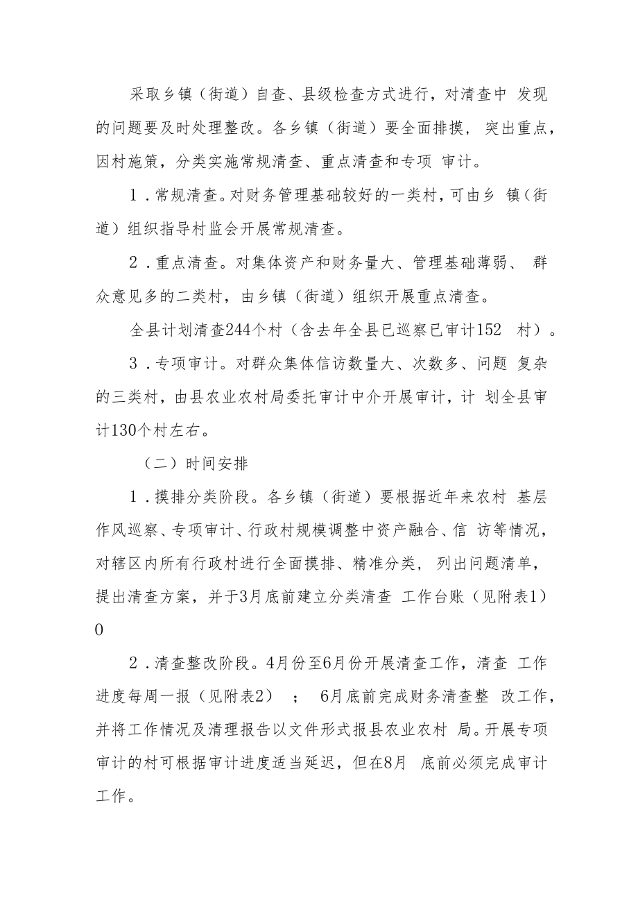 村级财务排查清理工作方案.docx_第2页