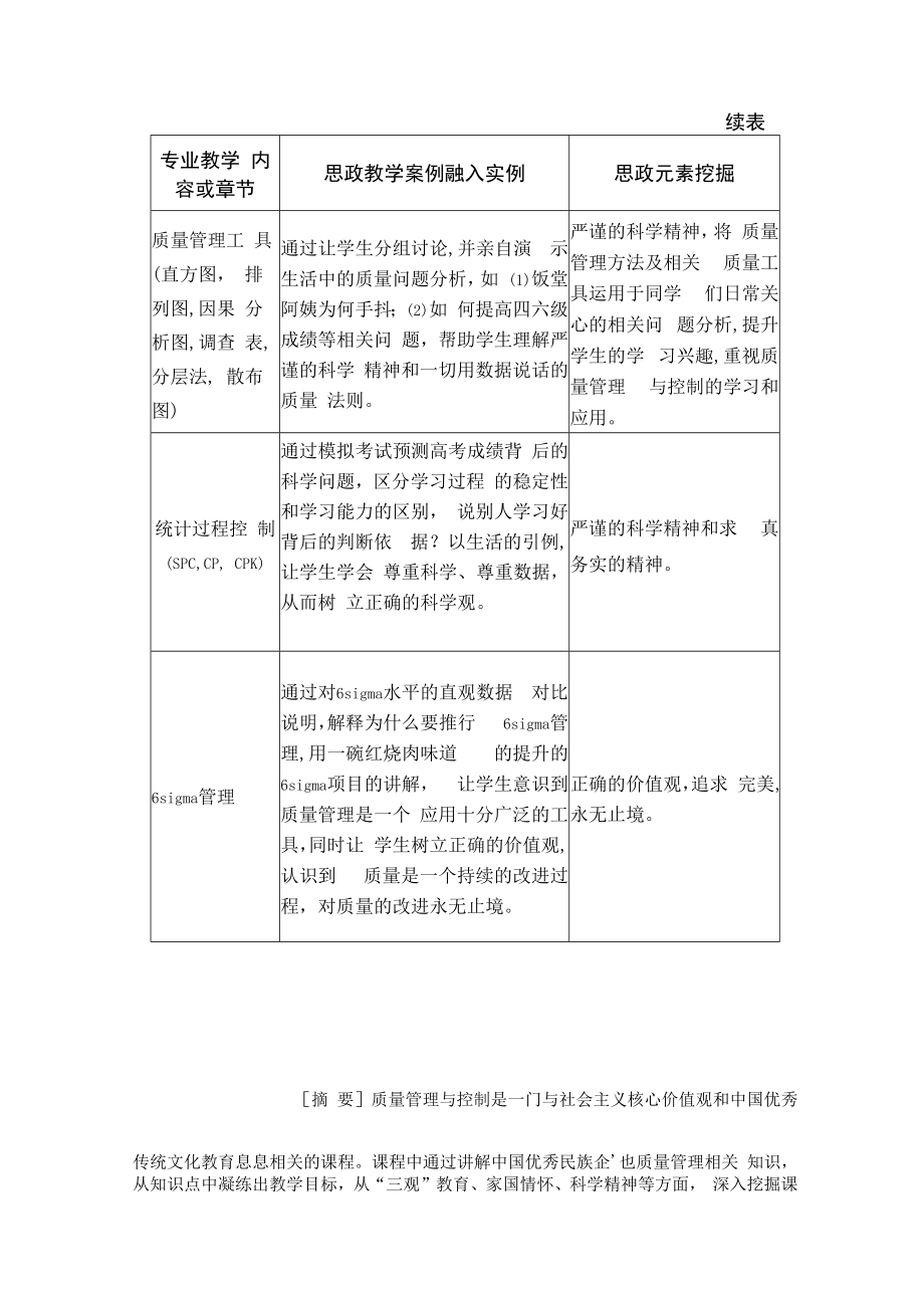 课程思政元素在质量管理与控制教学设计中的应用.docx_第3页