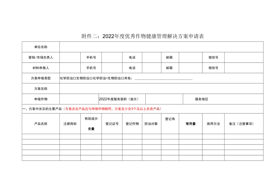 附件二：2022年度优秀作物健康管理解决方案申请表.docx_第1页