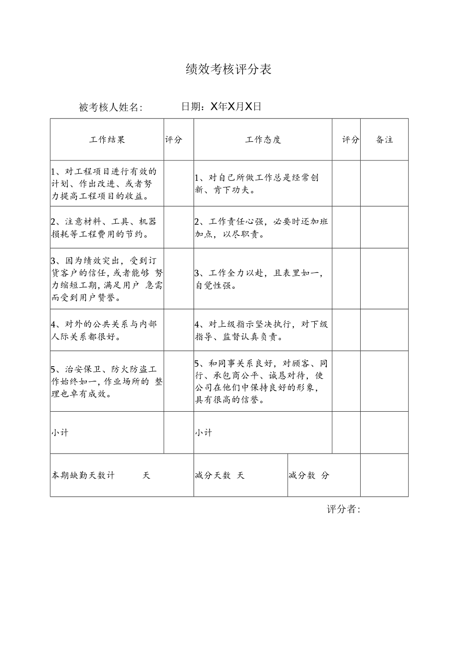 绩效考核评分表1.docx_第1页