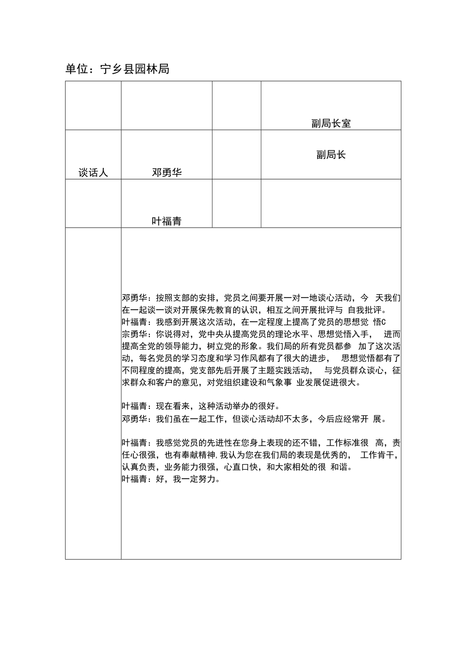 最新党员各种谈心谈话记录样本.docx_第3页